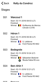 Rally Results screenshot
