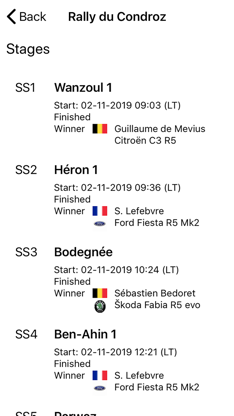 Rally Results screenshot 4