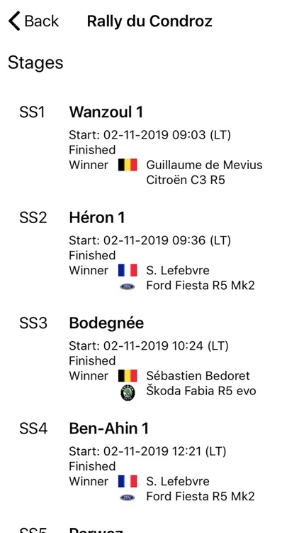 Rally Results screenshot-3