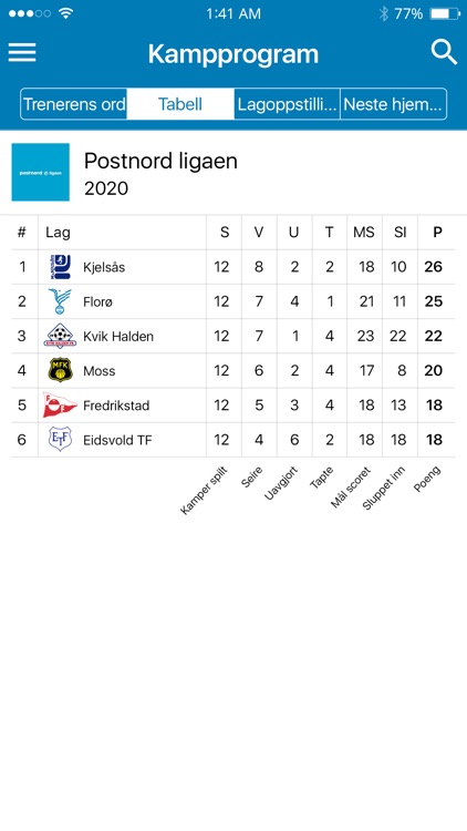 Florø fotball screenshot-4