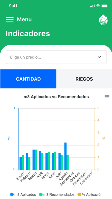 Metropolitana RiegaBien Screenshot
