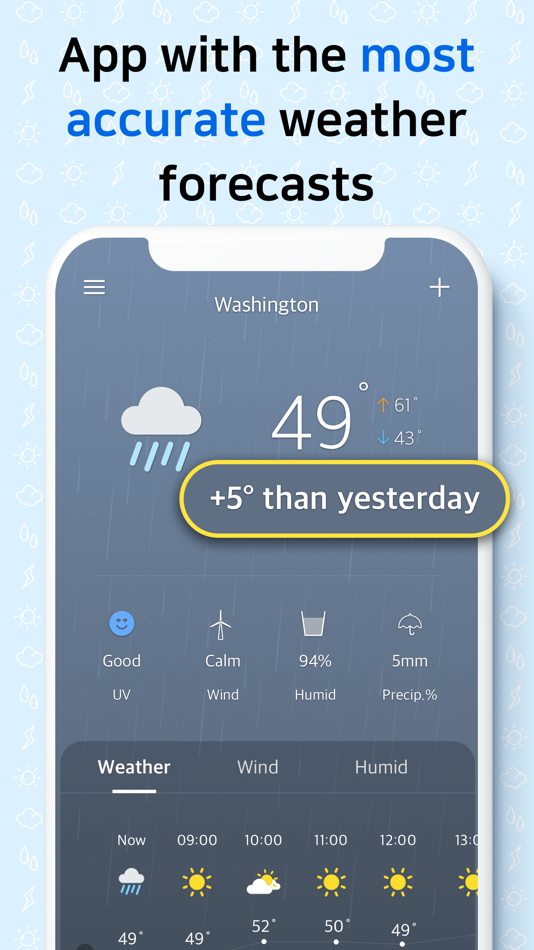#2. Weather Screen-Widget & Radar (iOS) 由: ideal app team