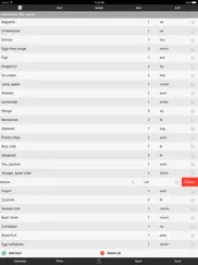 shoppers lists ipad images 1