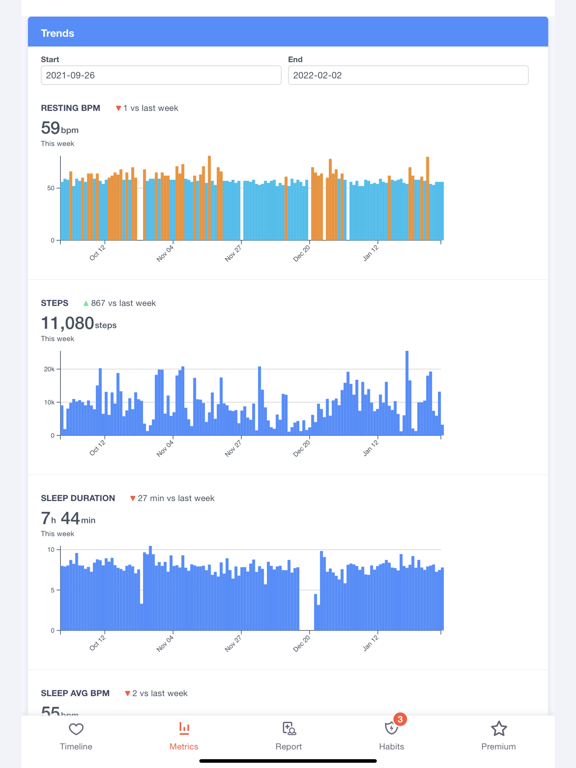 Screenshot #5 pour Cardiogram: Heart Rate Monitor