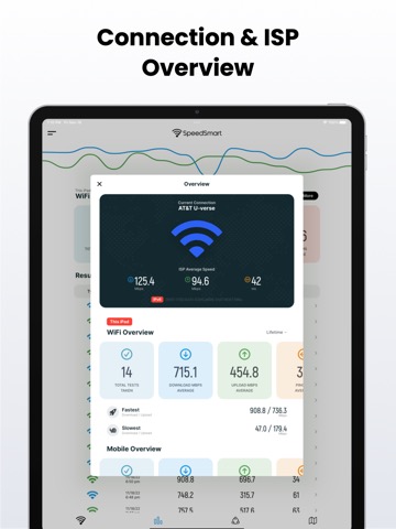 Speed Test SpeedSmart Internetのおすすめ画像6