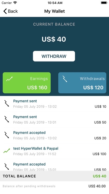 Narrators Brand Storytellers screenshot-3