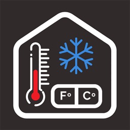 Thermometer -Temperature Today