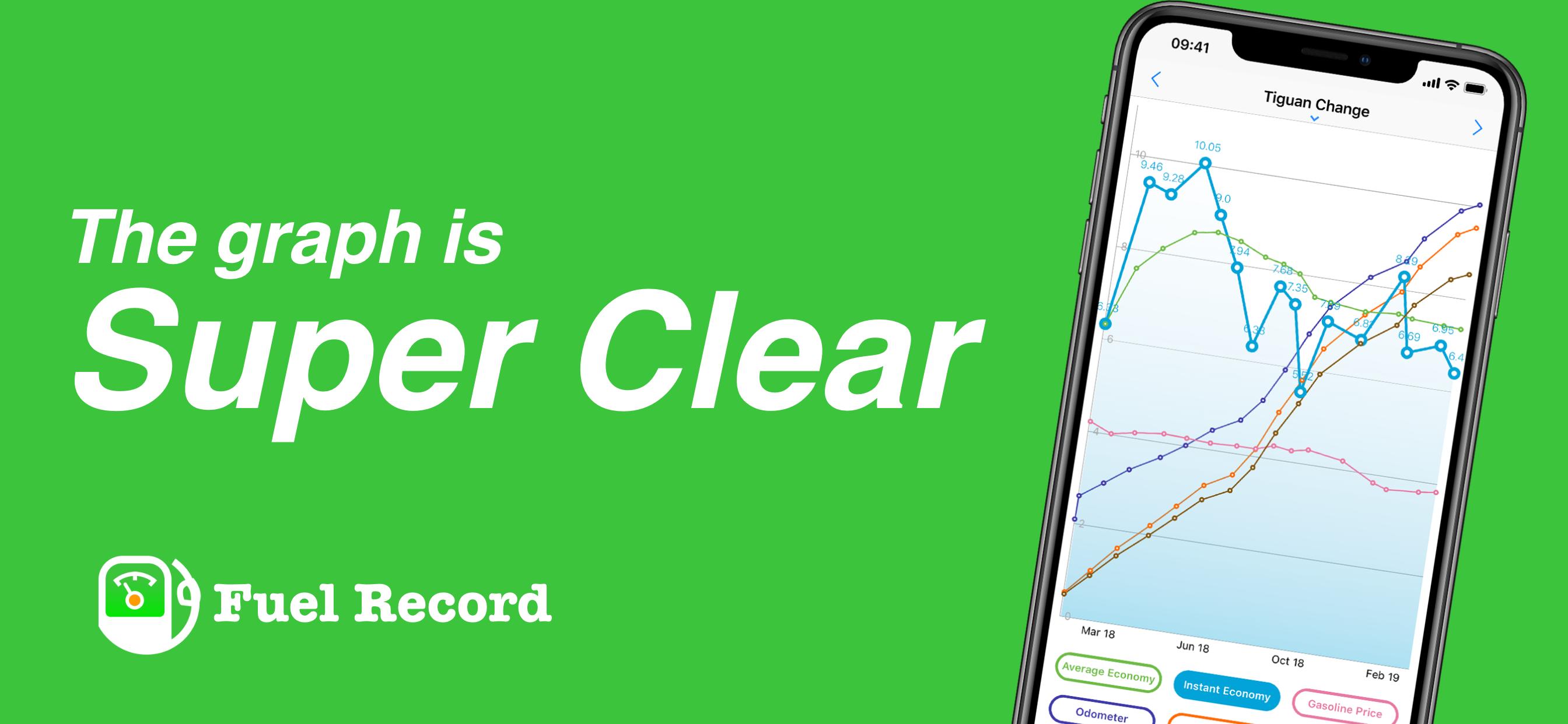 Fuel Record: Mileage Log App