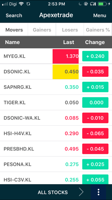 Apexetrade Screenshot