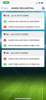 Wellington Shootout screenshot 5