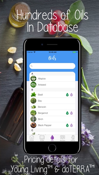 Essential Oils Guide - MyEOのおすすめ画像3
