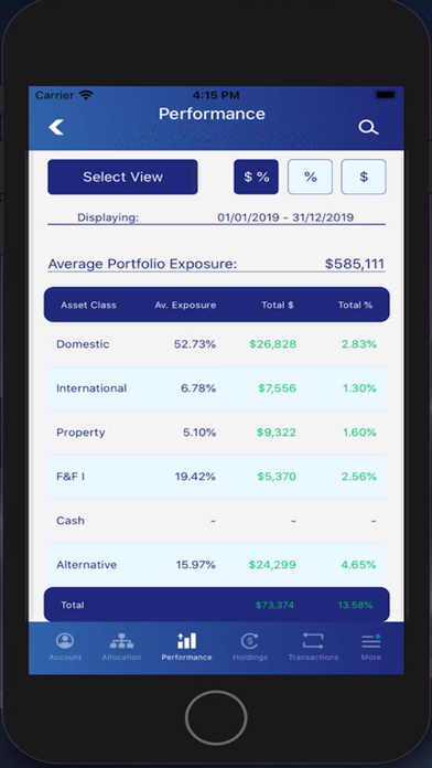 Sentinel Invest Screenshot