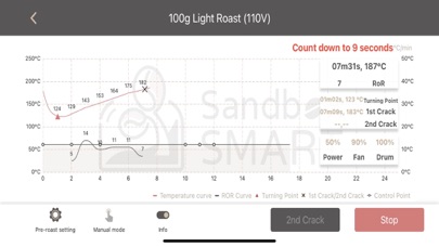 Sandbox Smart Screenshot