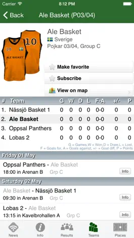 Game screenshot Skövde Basketcup mod apk