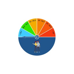 CalcFit - IMC, % Gordura e RCQ
