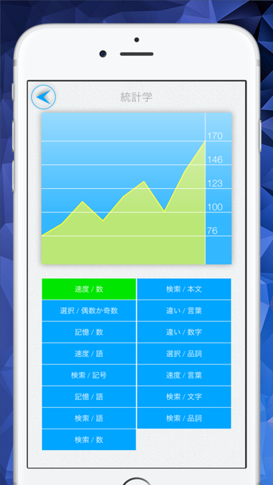 速読術 IQ+ - sokudoku - ePubリーダーのおすすめ画像5