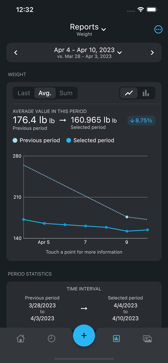 OmniLog Weight Tracker