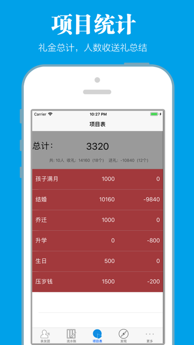 Screenshot #3 pour 礼金簿－红包份子钱