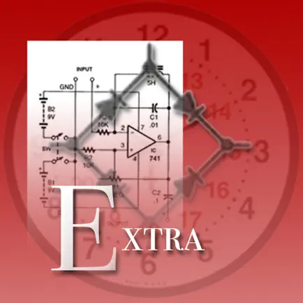 HamTester Extra Читы