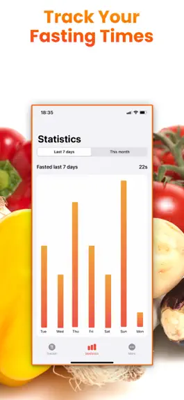 Game screenshot FastTrack: Fasting Tracker hack
