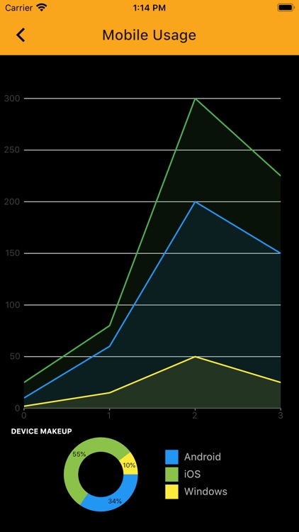 Game Day Dashboard screenshot-5