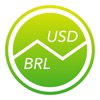 Brazilian Real To US Dollars icon