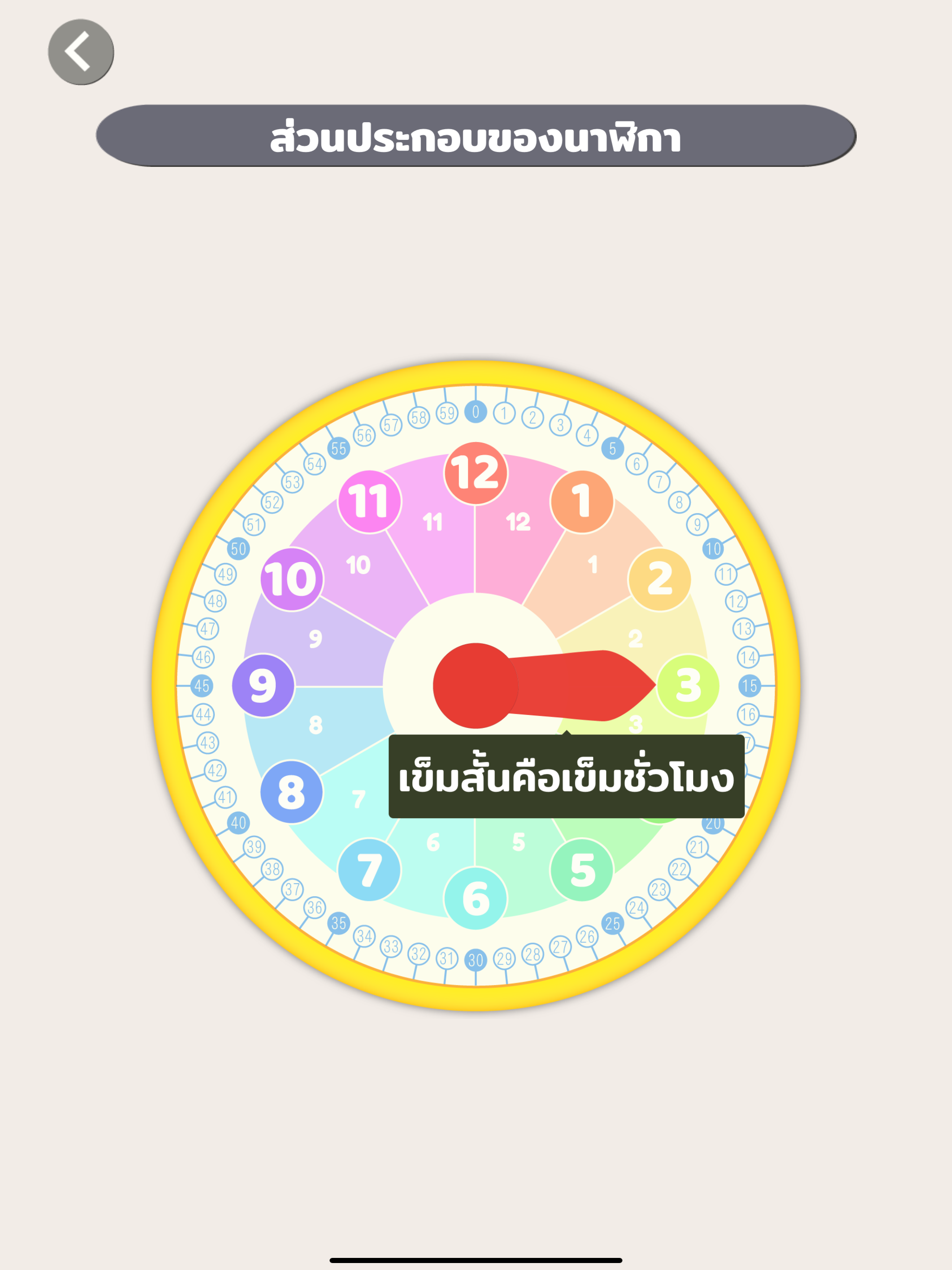 Fun with Clock