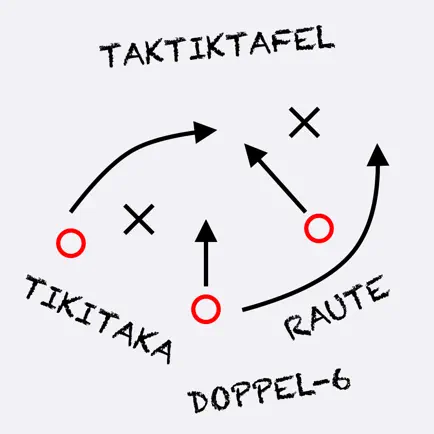 Taktiktafel Читы