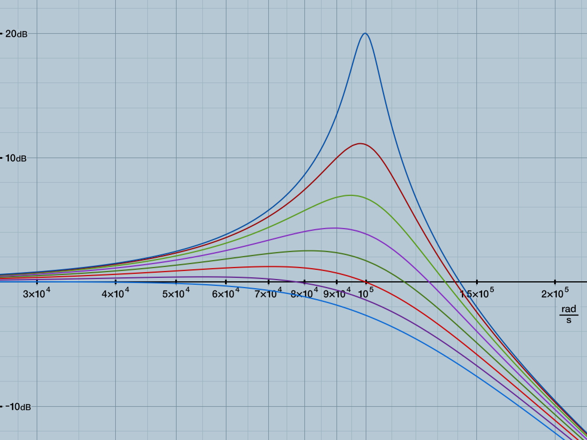 Numerari Scientific Calculator screenshot 2