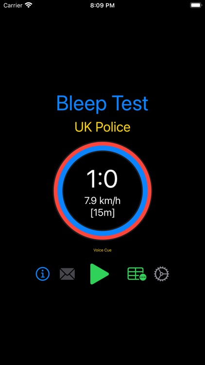 Bleep Test UK Police