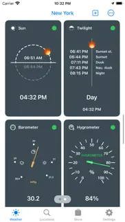 weather bot - local forecasts problems & solutions and troubleshooting guide - 3