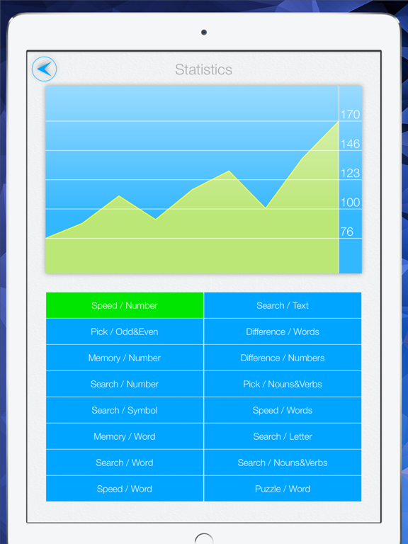 Speed Reading IQ+: epub, pdf iPad screenshot