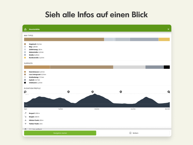 ‎komoot - Wandern und Radfahren Screenshot