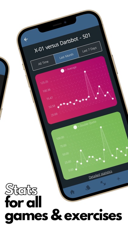MyDartCoach - Pro screenshot-3
