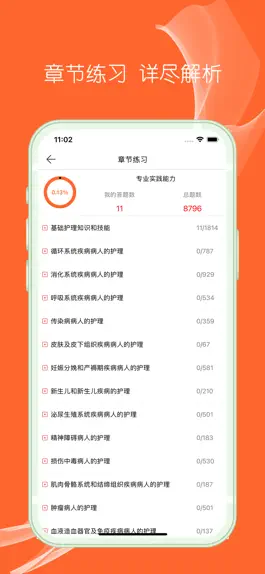 Game screenshot 护士资格证-2023护士资格考试题库 apk