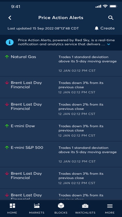 CME Group Mobile screenshot-4