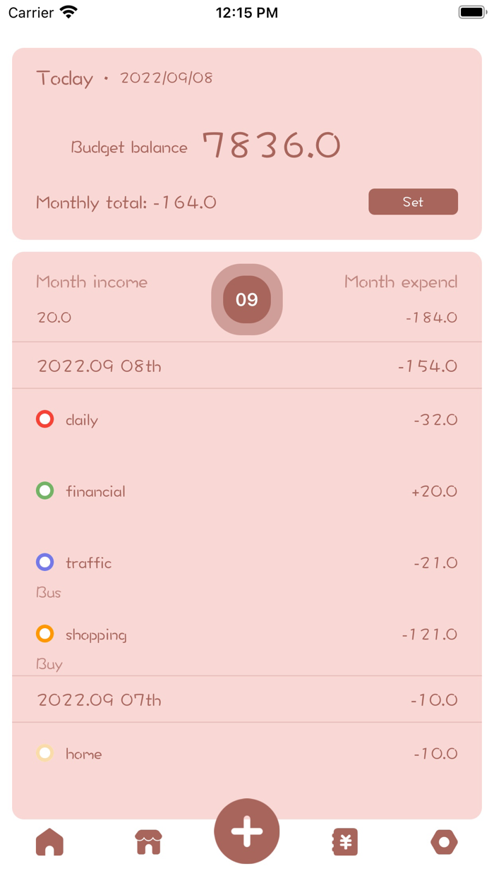 Sweet Diary - Journal App