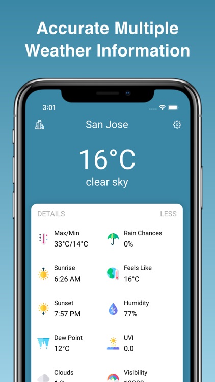 Weather Reports