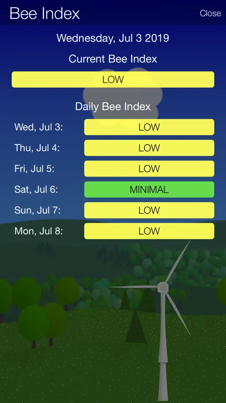 What The Forecast?!! screenshot 8 of 8