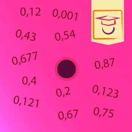 Decimals & Fractions Cheats