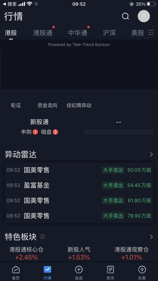 #4. 国都交易宝 (iOS) Podle: Guodu Securities (Hong Kong) Limited