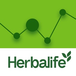 Herbalife Assistant