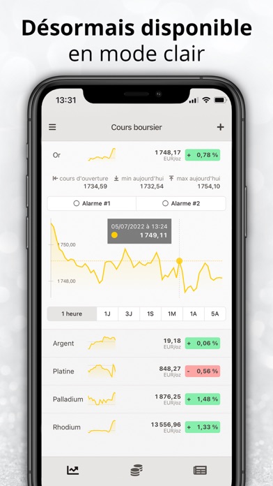 Screenshot #3 pour Prix or & métaux précieux
