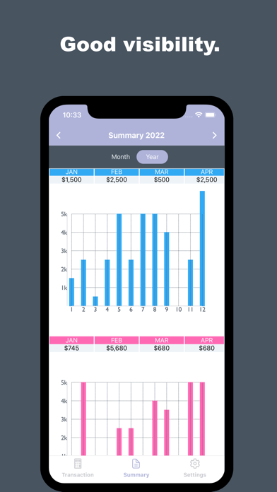 In&Out-Money HouseHold Account Screenshot