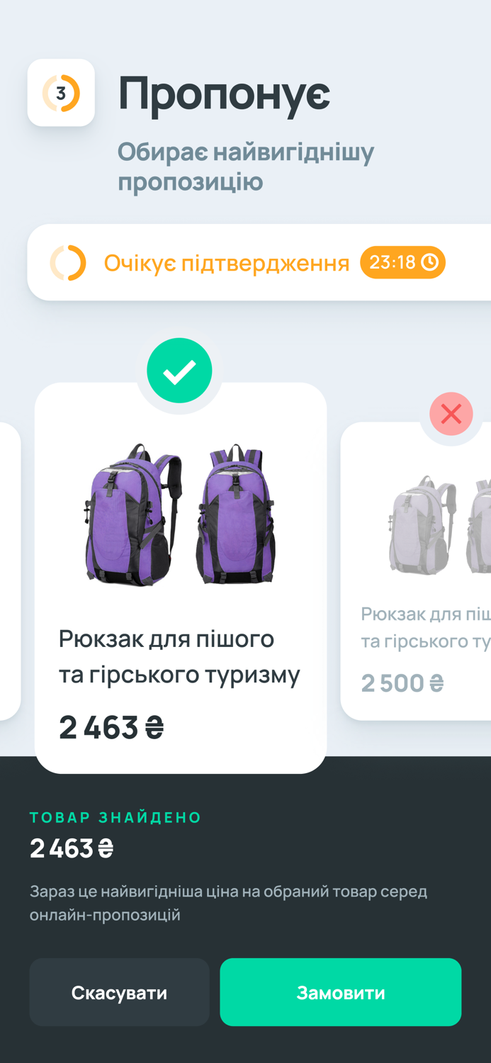 ЧАСТО делегуй покупки