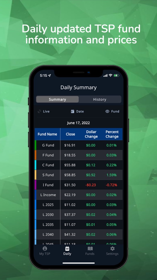 #4. Daily TSP (iOS) 由: Taza Technology, LLC