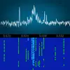 SDR-Control for Icom App Feedback