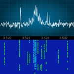 Download SDR-Control for Icom app