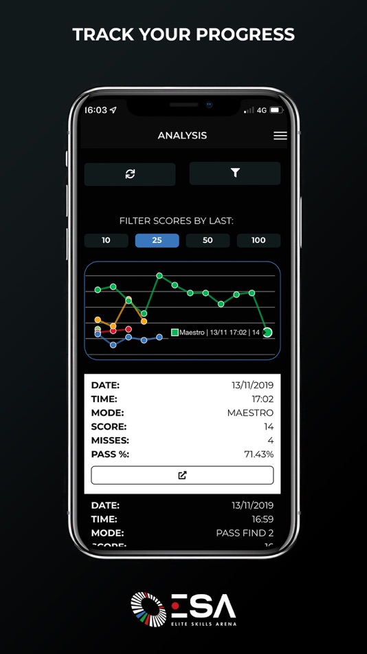 #5. ESA Data Hub (iOS) 由: Elite Skills Arena