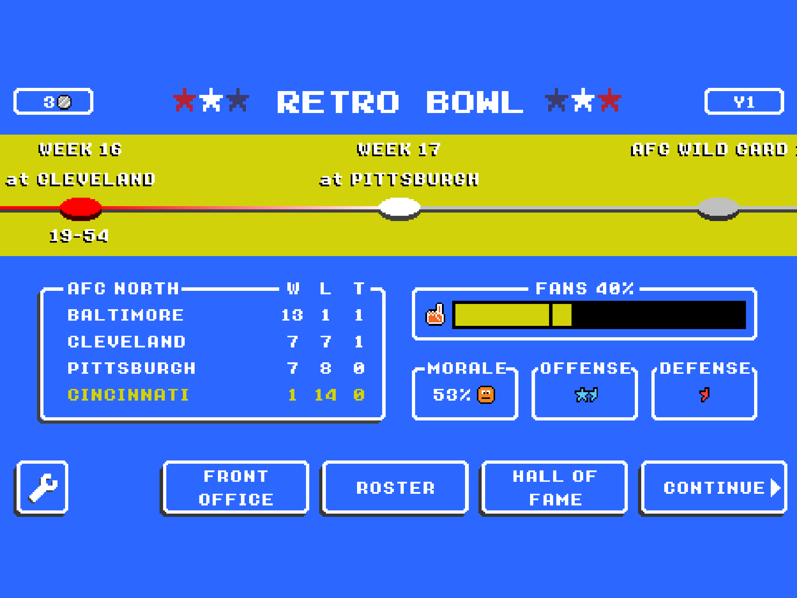 Retro Bowl